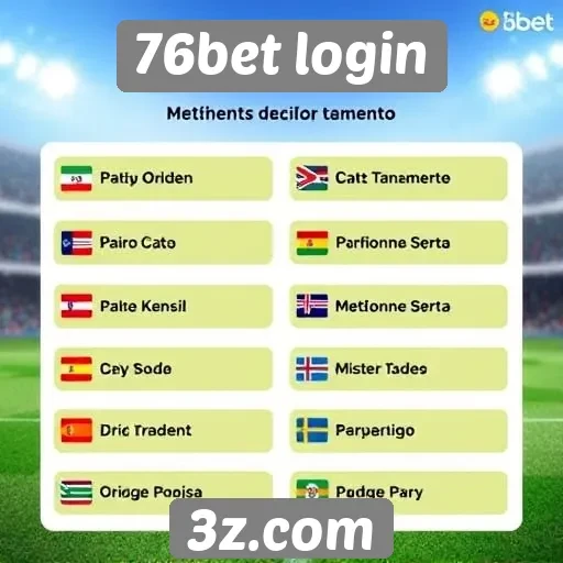 Métodos de pagamento aceitos no 76bet login